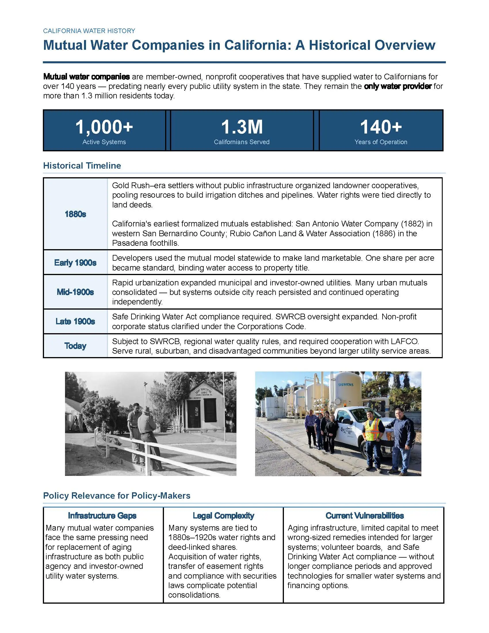 Mutual Water Companies in California A Historical Overview